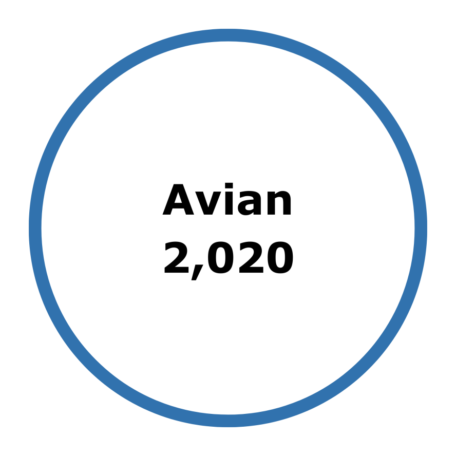 blue circular graphic with black text Avian, 2020