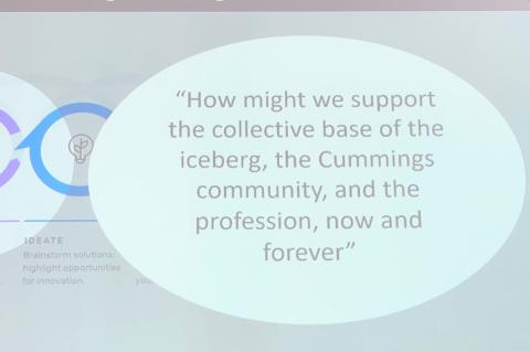 "How might we support the collective base of the iceberg, the Cummings community, and the profession, now and forever"